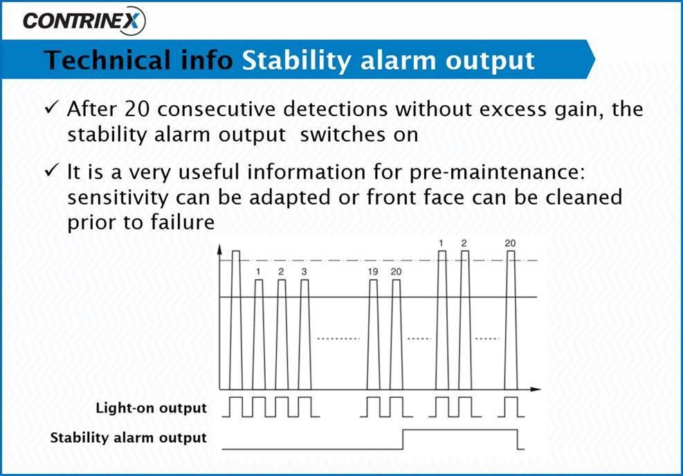 Contrinex Stability Alarm Explanation Slide